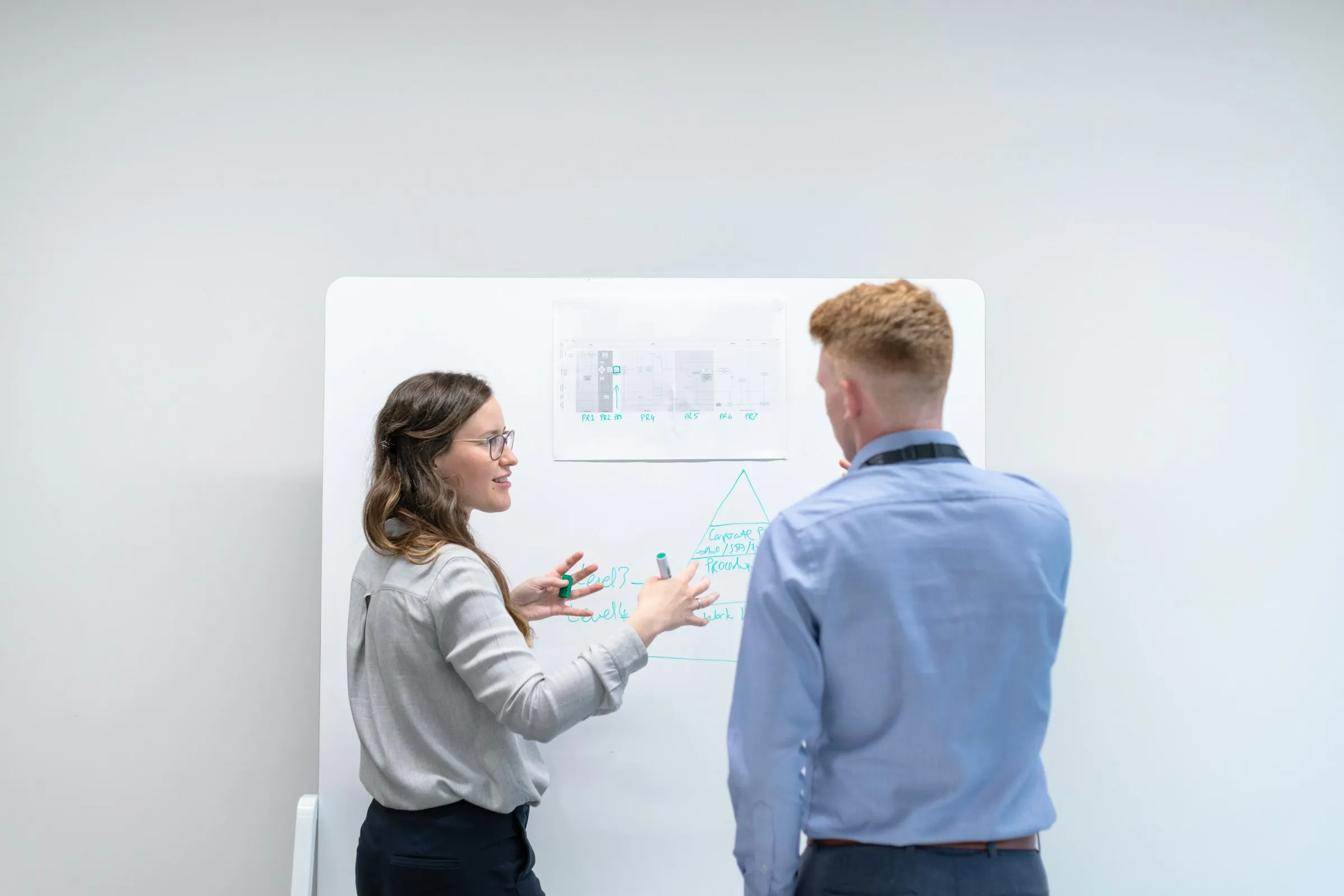 Marketing & Consultancy