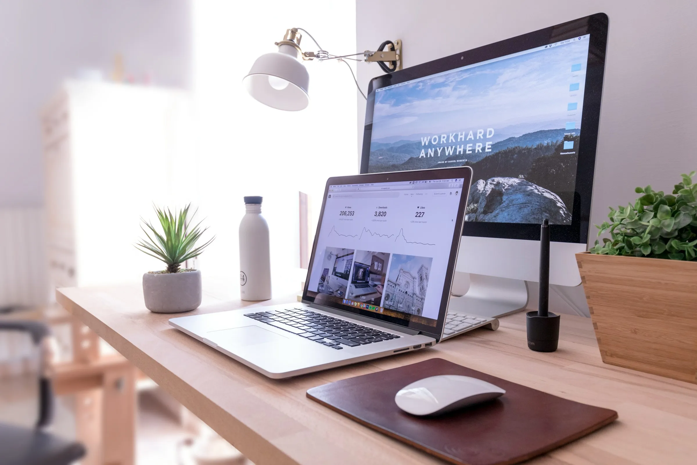 Fully Managed Websites